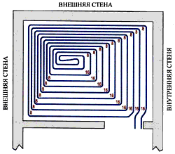 ����������� ��� ������ ����� ������� ����