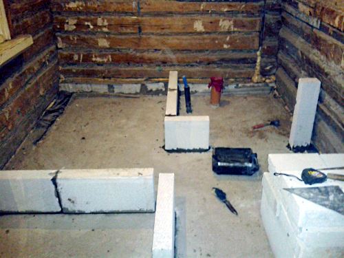 ������ ������� ������