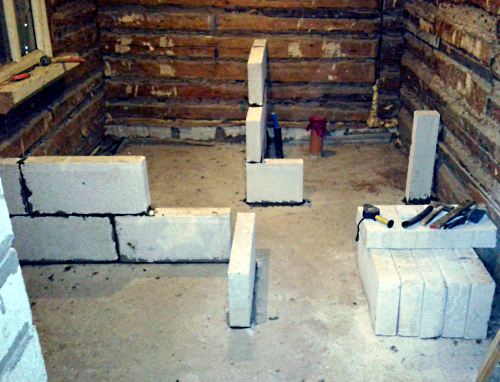 ������� �������������� �����������