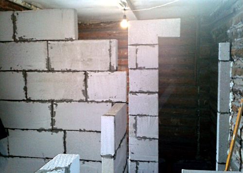 �����-����������� �� ������