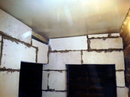 ������� �������������� ������