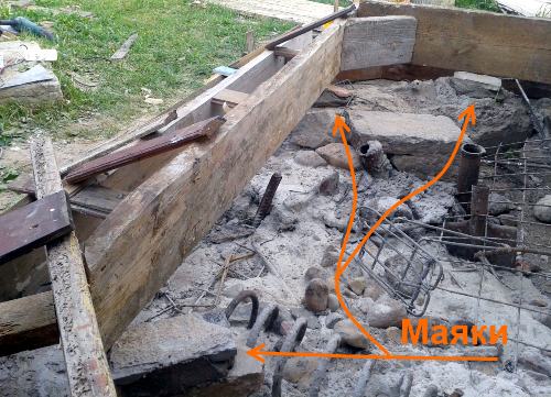 ����� ��� ��������