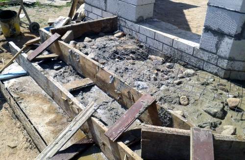 �������� ������� ��� �������